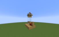 Villager breader very easy