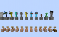 Geared Mobs